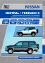 NISSAN  12 ръководства за техн.обслужване,експлоатация и ремонт (на CD), снимка 2