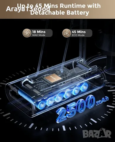 VACTechPro V15 Безжична прахосмукачка 35 kPa 6-в-1 с HEPA филтър, снимка 5 - Прахосмукачки - 55485468