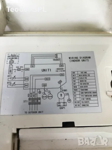Вътрешно тяло от климатик Midea 24, снимка 5 - Климатици - 55682189