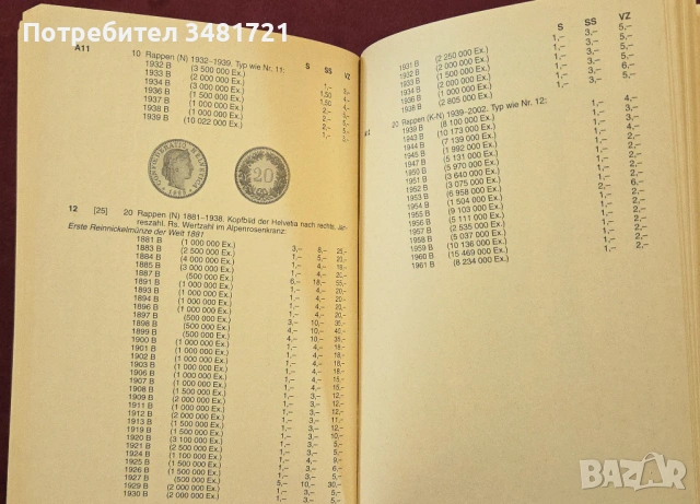 Каталог монети / Kleiner Deutscher Münzkatalog 2002. Von 1871 Bis Heute, снимка 12 - Енциклопедии, справочници - 54244300