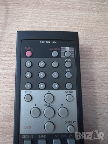 
Technics Amplfier Remote Control RAK-SUA11WH, снимка 2 - Аудиосистеми - 55184703