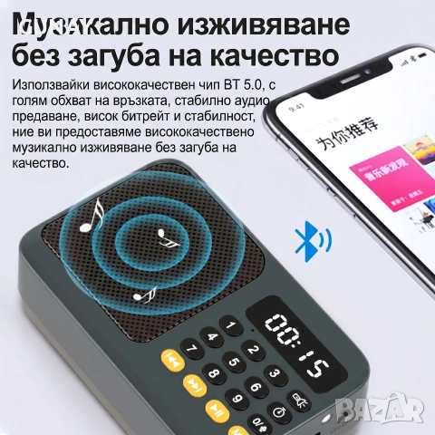 Преносимо FM Радио с Bluetooth, MP3 плейър, USB, TF, LED дисплей и силен говорител, снимка 4 - Радиокасетофони, транзистори - 54964449