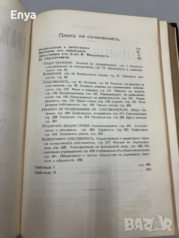 Елементарно ръководство по гражданско право - Марселъ Планиолъ, снимка 13 - Антикварни и старинни предмети - 55557031