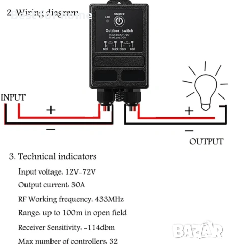 12v релеен превключвател с дистанционно управление, DC 12V-72V безжичен превключвател с дълъг обхват, снимка 2 - Друга електроника - 54658829