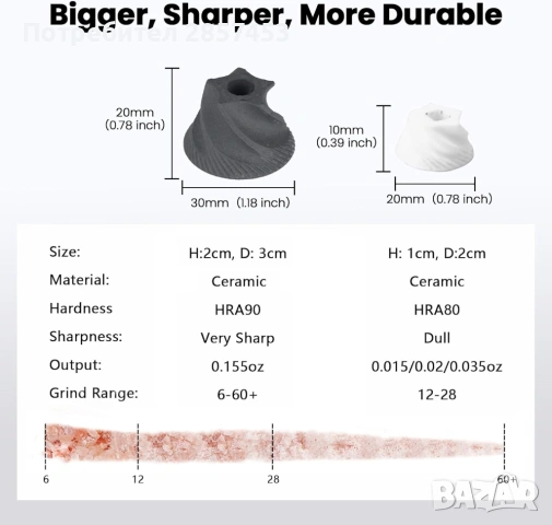 Luvan Salt Grinder / нова / алуминиева ръчна мелничка за сол / adjustable coarseness, снимка 6 - Аксесоари за кухня - 54394217