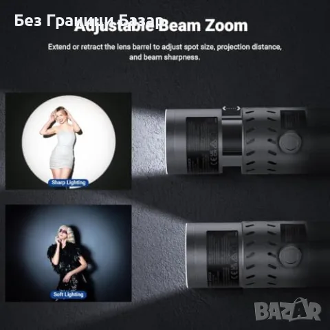 Нова Портативна RGB LED светлина NEEWER FL20 20W за TikTok YouTube студио, снимка 5 - Светкавици, студийно осветление - 55564729