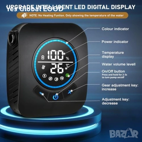 Преносим къмпинг душ Spopal 8000mAh с кофа 20L, снимка 3 - Душове - 54740477