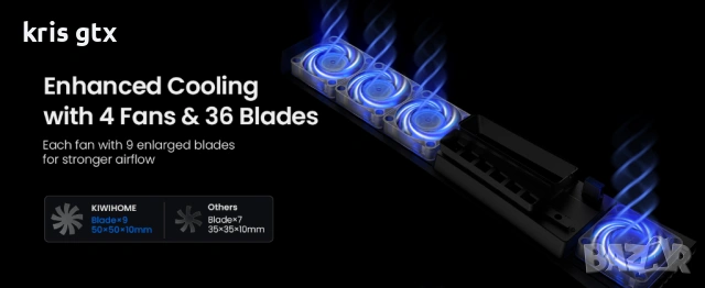 KIWIHOME подобре охлаждащ вентилатор за PS5 Pro с 4 вентилатора , снимка 8 - PlayStation конзоли - 54392128