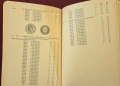 Каталог монети / Kleiner Deutscher Münzkatalog 2002. Von 1871 Bis Heute, снимка 12
