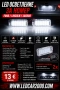 LED ОСВЕТЛЕНИЕ ЗА НОМЕР FORD / LINCOLN / JAGUAR, снимка 5
