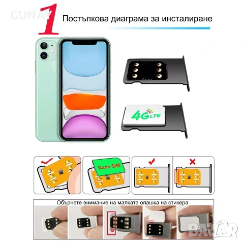 WellSim Pro 2026 Отключване на всички iPhone от 7 до 16 към всички оператори Turbo SIM, снимка 4 - Аксесоари за Apple - 55478833