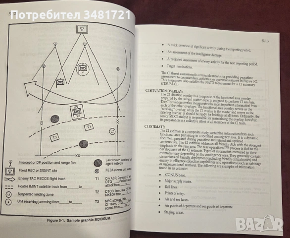 Наръчник за контраразузнаване на щатската армия / The Official U.S. Army Counterintelligence Handboo, снимка 5 - Енциклопедии, справочници - 54168287