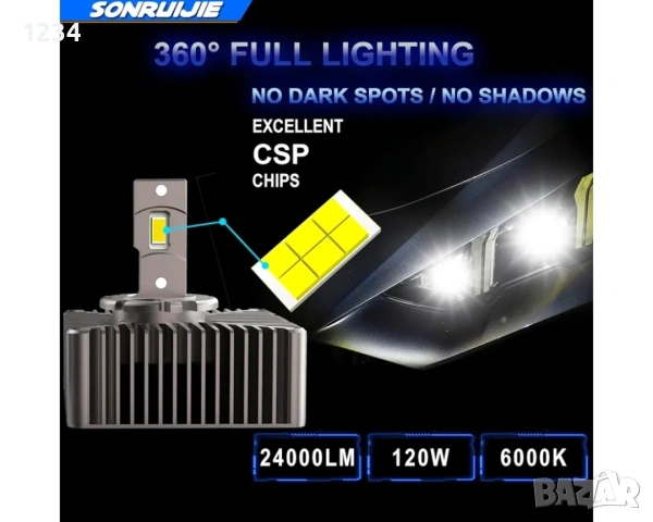 LED D5S / D5R Крушки SONRUIJIE 120W 24000LM 6000K – Plug & Play CANBUS, снимка 2 - Аксесоари и консумативи - 54705643