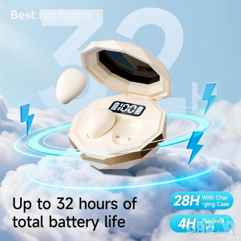 Слушалки за сън за хора, които спят настрани Сънвито, снимка 7 - Bluetooth слушалки - 54647249
