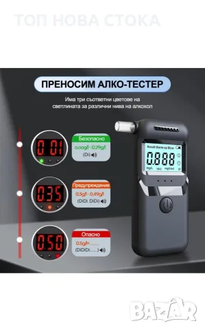 Професионален Тестер за алкохол, BYONDSELF®, снимка 6 - Друга електроника - 55408959