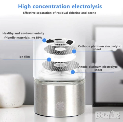 Премиум Водородна Бутилка Алкална Вода Генератор за Хидрогенирана Вода Озон Йонизатор Хидрогенератор, снимка 2 - Други - 50019982