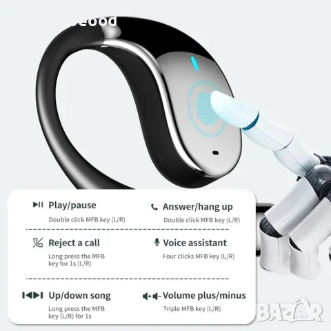Безжични слушалки YYK-Q39 True Wireless с отворен дизайн, IP54 и шумопотискане, снимка 4 - Безжични слушалки - 55688637