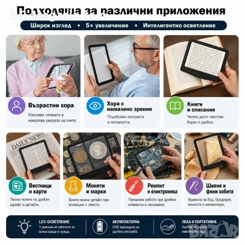 Голяма правоъгълна лупа за четене с LED осветление 5х увеличение USB зареждане цяла страница, снимка 3 - Други инструменти - 53032197