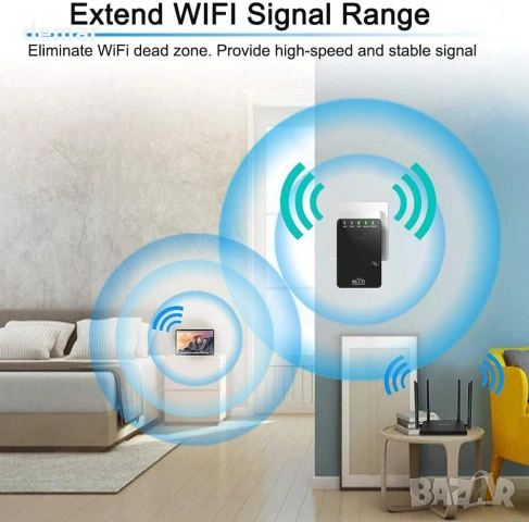 Безжичен N мини рутер с 3 режима на работа, WiFi разширител, WiFi АР, 2 порта, снимка 2 - Рутери - 54424268