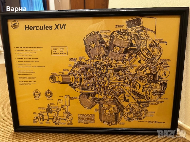 Постер /плакат,картина/ Двигател Херкулес 