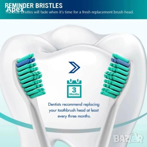 Зарядно,Калъф,Кутия и Резервни Глави за Четка за Зъби Philips Sonicare. Аксесоари за Филипс Sоникеър, снимка 9 - Други - 54011306