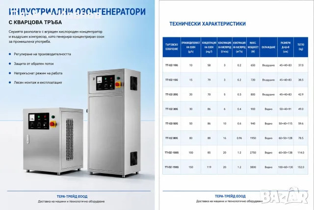 Озон генератори, снимка 3 - Други машини и части - 55435455