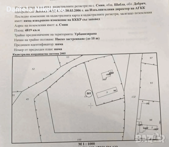 Дворно място