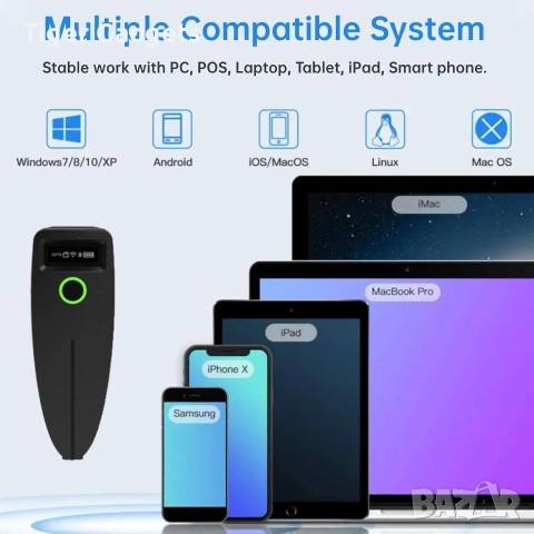 W7 Мини безжичен 2D баркод скенер – Bluetooth, 2.4GHz и USB, QR и баркод четец, снимка 5 - Друга електроника - 55045060