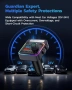 NULAXY Bluetooth 5.3 54W адаптер за кола с 4 порта за зареждане [PD 36W и QC3.0 18W], снимка 8
