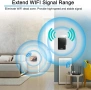 Безжичен N мини рутер с 3 режима на работа, WiFi разширител, WiFi АР, 2 порта, снимка 2