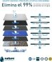 Система за обратна осмоза NATURE WATER PROFESSIONALS Premium 6 с помпа, снимка 4