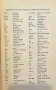 A Dictionary of Art and Artists, снимка 2