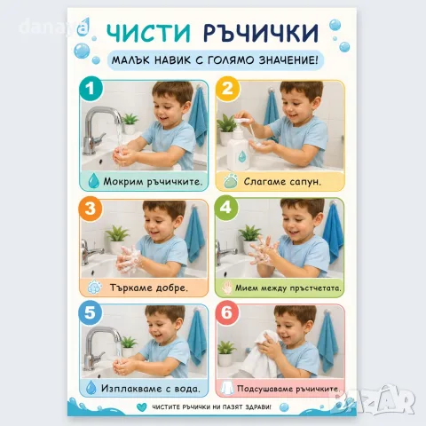 7030 Табло за детска градина Чисти ръчички – А4, ламинирано