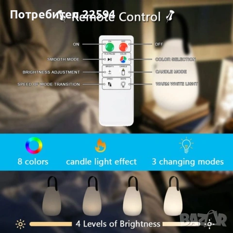FUYO LED Презареждаема Настолна Лампа , снимка 3 - Настолни лампи - 54800509