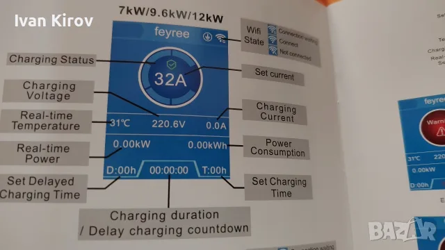 зарядни станции за кола 3,7/7 kw, снимка 7 - Аксесоари и консумативи - 55618643