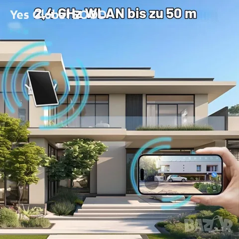 Соларен 4G LTE WiFi рутер със SIM карта 150 Mbps IP66, снимка 2 - Рутери - 55432706