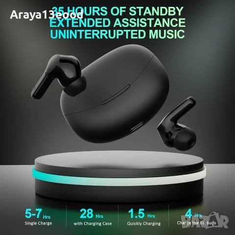 Bluetooth Безжични Слушалки Cervanta i17 с LED Дисплей – Hi-Fi Звук, Deep Bass, До 35 часа, снимка 5 - Безжични слушалки - 55583961