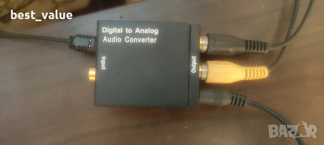 DAC / ЦАП + Asus Xonar MKII, снимка 3 - Други - 55066144