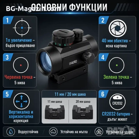 Тактически прицел 1×40 бързомер мерник за лов еърсофт въздушна пушка оптика за оръжие лък малък, снимка 2 - Оборудване и аксесоари за оръжия - 51051606