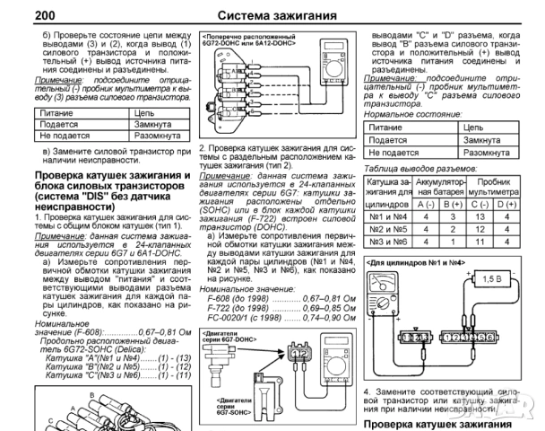 Mitsubishi двигатели-Три ръководства за ремонт и техн.обслужване /на CD/, снимка 10 - Специализирана литература - 54257595