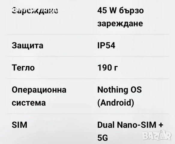 Nothing phone 2A, снимка 6 - Други - 54902989