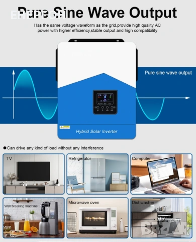 Wifi Хибриден Соларен Инвертор 6.2 KW + 120А МРРТ (48v-51.2v)