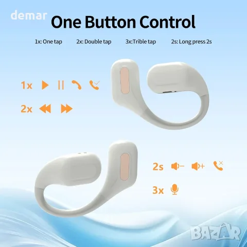 Безжични Bluetooth слушалки с отворени уши, с микрофони и кукички, iPhone и Android, снимка 7 - Безжични слушалки - 55569228