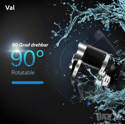 USB LED челник 5000 Lm, Осветителна площ 400 м, Регулируем, снимка 3 - Други инструменти - 54808169