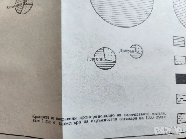 Научна експедиция в Македония и Поморавието -1916 и Борбите в Македония и Одринско 1878-1912  , снимка 4 - История, политика и общество - 31159548