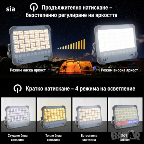 Соларен прожектор за къмпинг, риболов или пикник, 50W, снимка 5 - Къмпинг осветление - 54363730