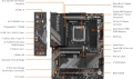 Дънна платка GIGABYTE B650 Gaming X AX V2 AM5, снимка 2