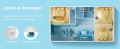 Климатик 3 в 1 Comfee "Easy Cool 9000, снимка 8