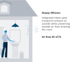 Вентилатор за баня Bosch 1500 W - Против влага и мухъл, снимка 5