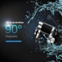 USB LED челник 5000 Lm, Осветителна площ 400 м, Регулируем, снимка 3